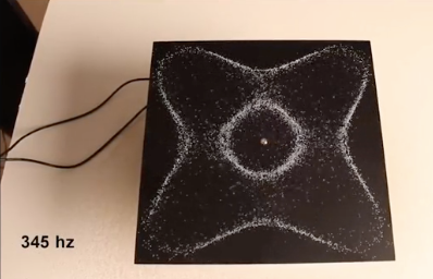 THE SHELTER FOR BROKEN HEART #Lisiane