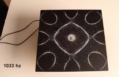 THE SHELTER FOR BROKEN HEART #Lisiane