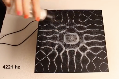 A SHELTER FOR BROKEN HEART #LISIANE (528Hz)